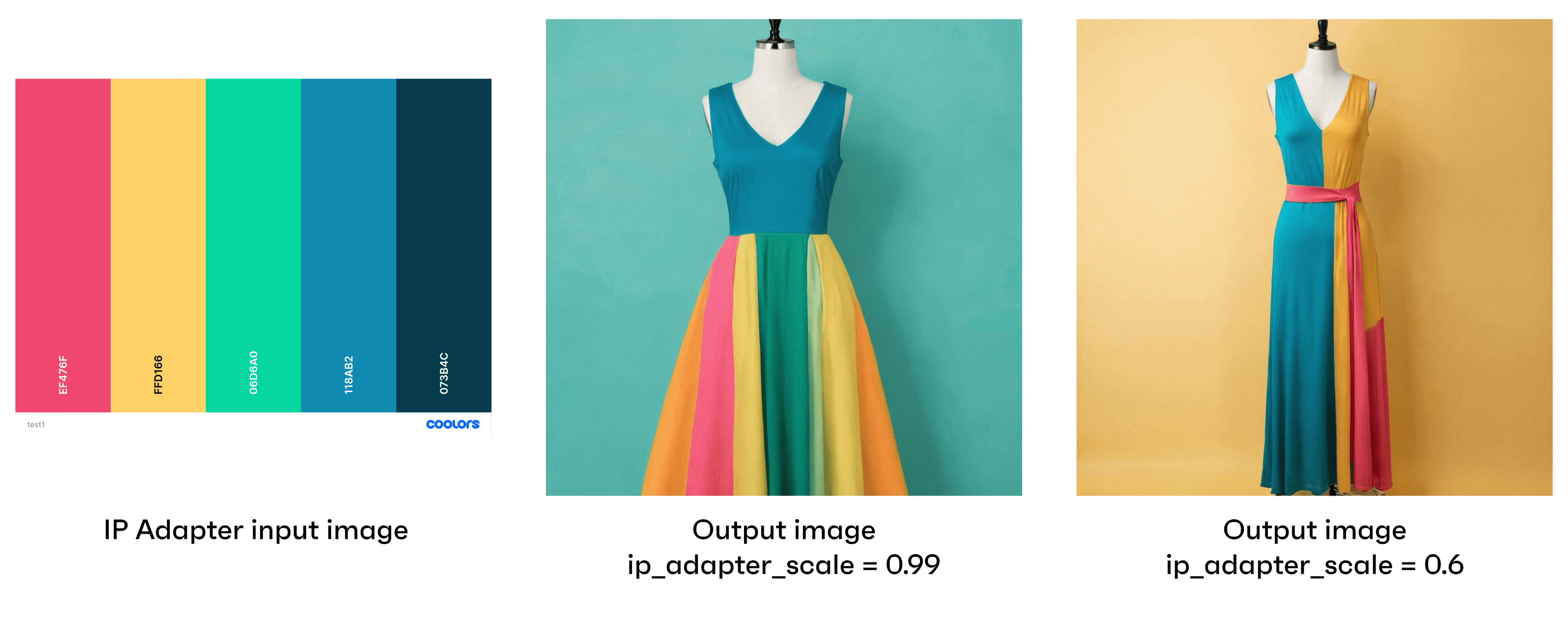 3 images, the 1st of a specific color palette with color names provided to AI and using IP Adapter generates dresses using the color palette provided