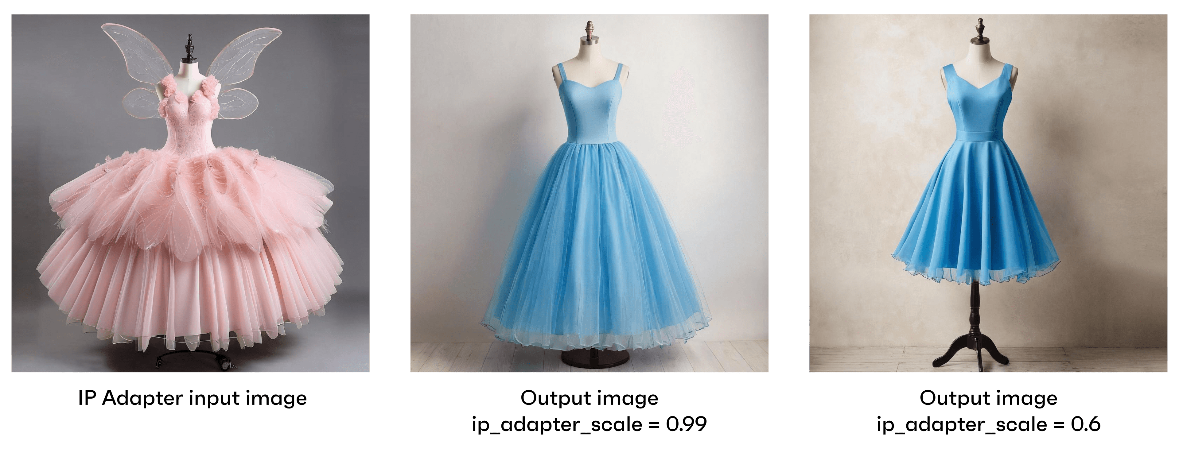 3 images, the 1st of a dress composition and style provided to AI and using IP Adapter generates more dresses using the composition and alternate styles provided