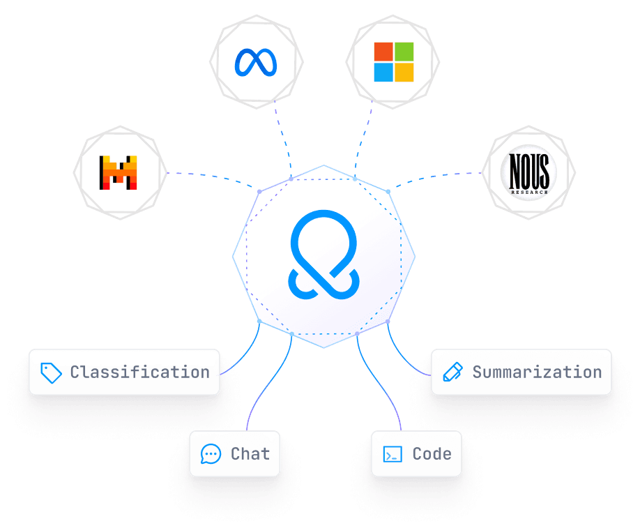 Open source LLMss going into the OctoAI platform and being used for your use cases: classification, chatbots, coding, summarization, and more